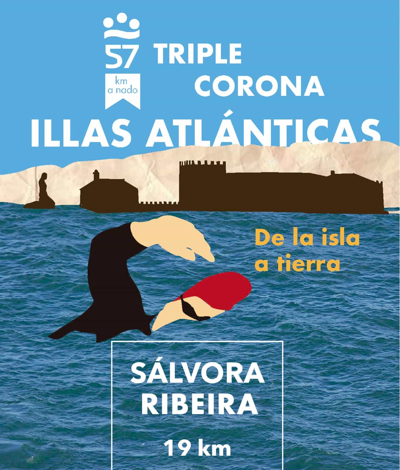 Triple Corona Illas Atlánticas 2024